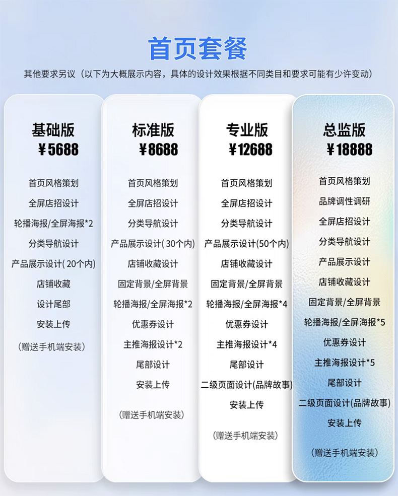文章附图