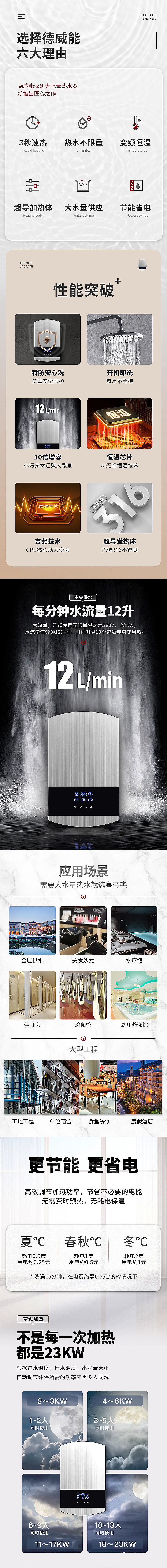 三相热水器详情页设计ok-拷贝_02.jpg