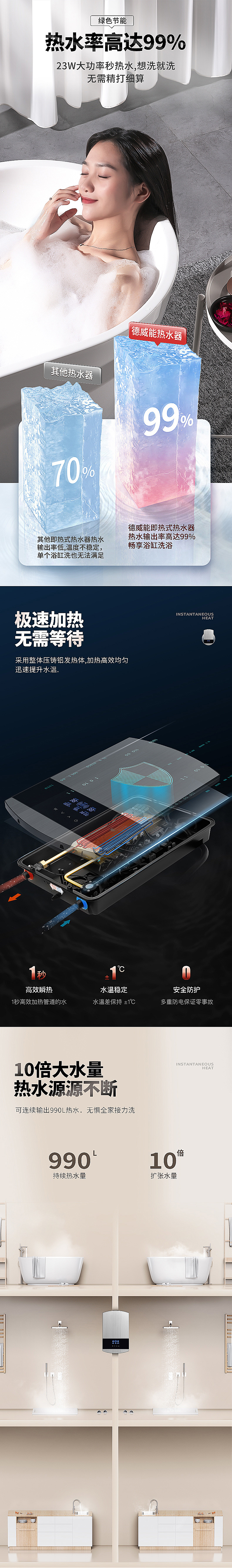 三相热水器详情页设计ok-拷贝_03.jpg
