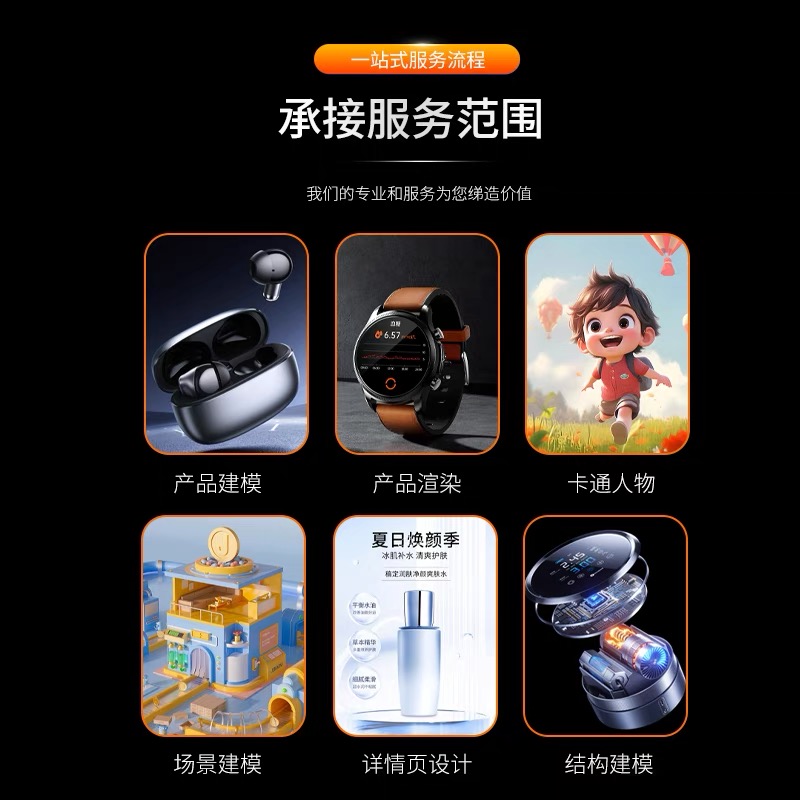 文章附图