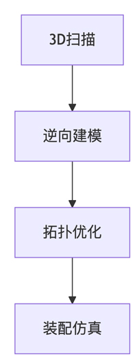 deepseek_mermaid_20250423_206837.jpg