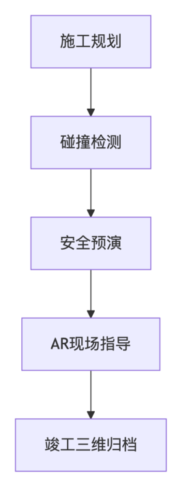 deepseek_mermaid_20250423_14016a.png