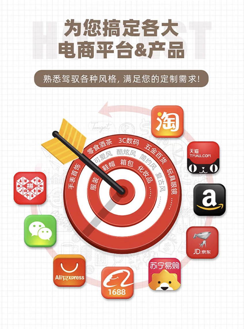 文章附图